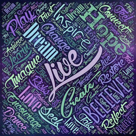 Inspirational Motivational Word Cloud Art Digital Art by ...