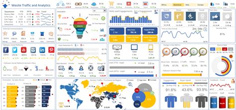 Excel Dashboard Examples and Template Files — Excel Dashboards VBA