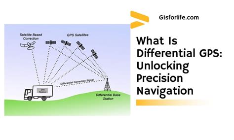 What Is Differential GPS: Unlocking Precision Navigation