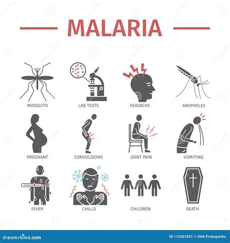 Malaria Symptoms Vector Illustration | CartoonDealer.com #65770814