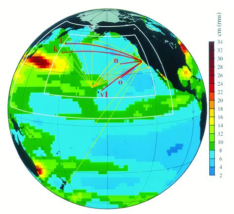 Ocean Climate Change: Comparison of Acoustic Tomography, Satellite Altimetry, and Modeling | Science