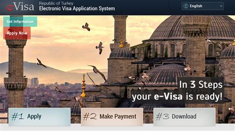 How To Get A Turkish Visa — Everyday Voyager