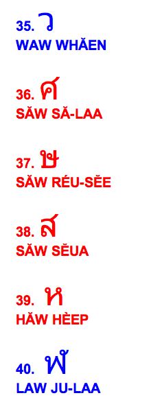 Thai Alphabet - Three Consonants Classes - Langhub - Learn Thai Language