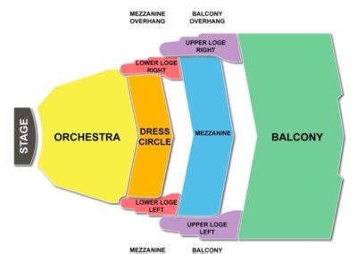 San Diego Civic Theatre Seating Chart | Seating Charts & Tickets