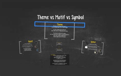 Theme vs Motif vs Symbol by Susan Spengeman on Prezi