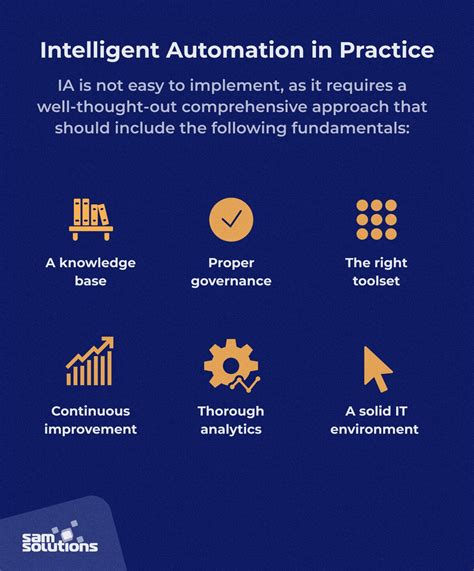 Intelligent Automation (IA) and Use Cases across Industries | SaM Solutions