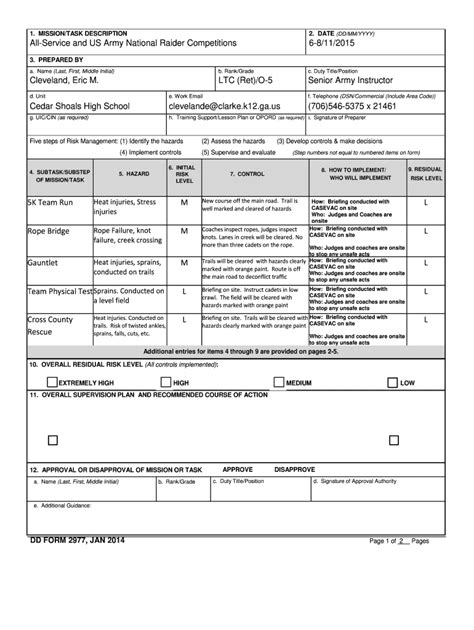 army prt risk assessment examples