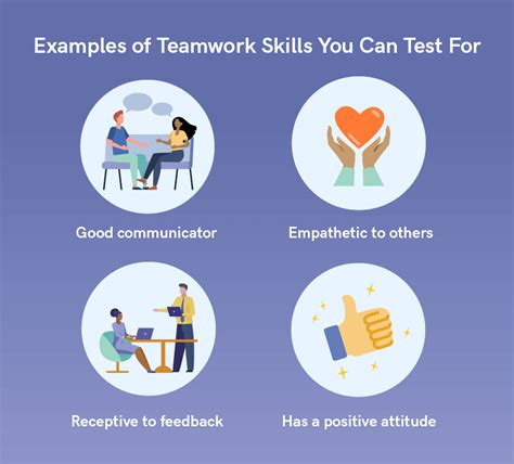 Assess Job Candidates' Teamwork Skills | Hire Success®