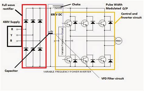 Variable Frequency Drive Circuit Diagram Pdf