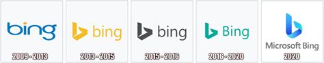 Bing passa a ser chamado "Microsoft Bing" e recebe novo logotipo - i-Técnico