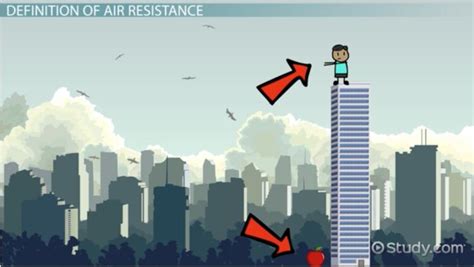 Example Of Air Resistance