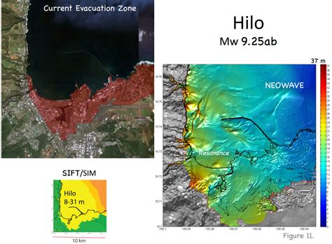 VIDEO: Mega-Tsunami Changing Evacuation Maps