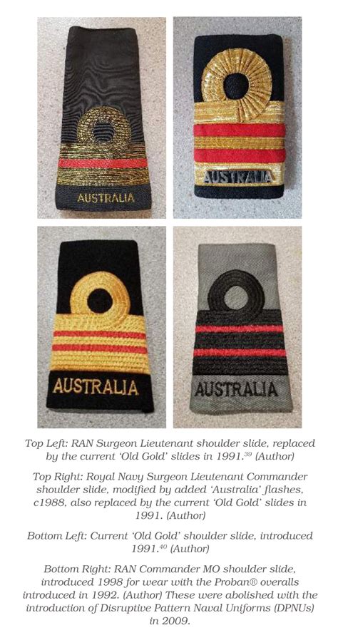 A History of Australian Navy Health Officer Uniforms and Ranks (Part ...