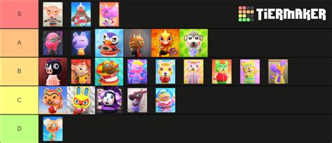 ACNH Sisterly Villagers Tier List (Community Rankings) - TierMaker