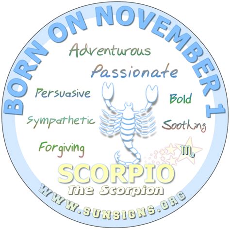 10 Nov Zodiac: Understanding The Traits And Characteristics Of Scorpio