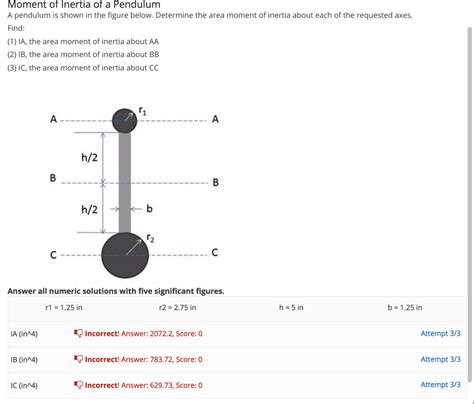 Solved Moment of Inertia of a Pendulum A pendulum is shown | Chegg.com