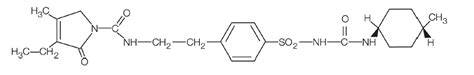 Glimepiride API | CAS 93479-97-1 Supplier - Dr. Reddys