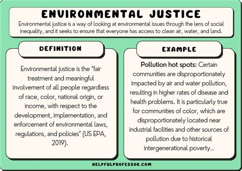 10 Environmental Justice Examples (2024)