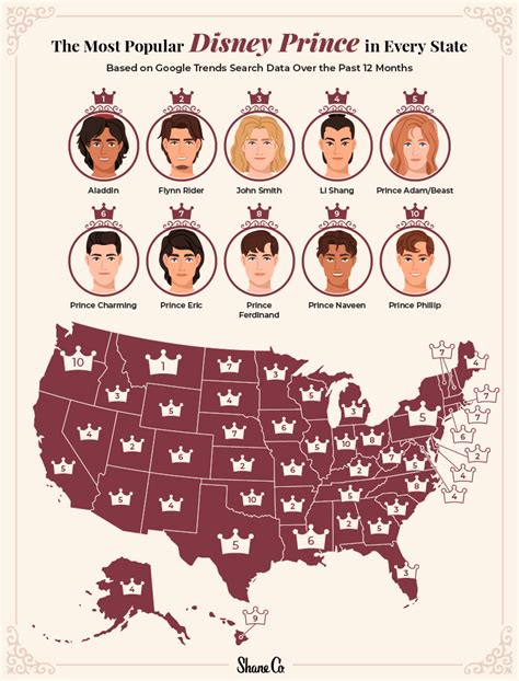 The Most Popular Disney Princess (and Prince!) Crowned in Each State | Shane Co.