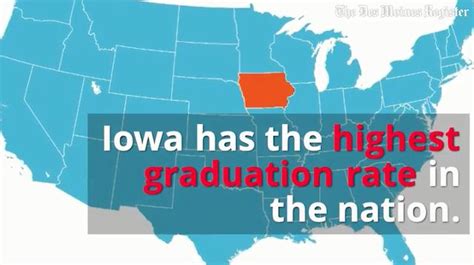 10 facts you may not know about Iowa schools