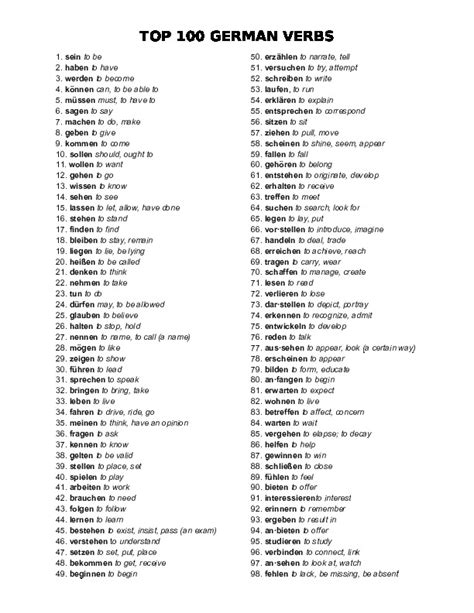 Top 100 German Verbs - PDFCOFFEE.COM