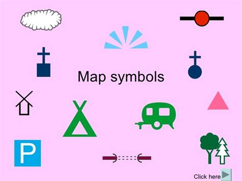 Map symbols