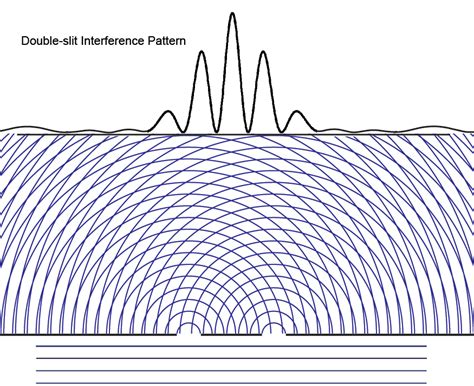 acoustics - Outdoor Active Noise Canceling Speaker - Physics Stack Exchange