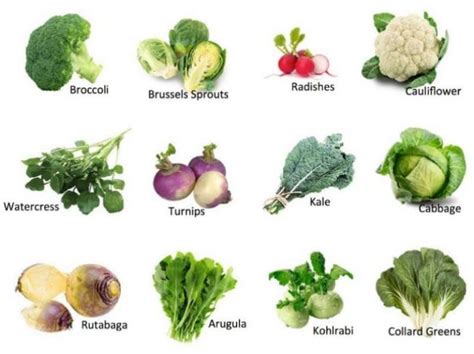 cruciferous vegetables | mindbodysoul holistic health & wellness