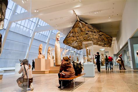The Metropolitan Museum of Art: The Cultural Pride of the US