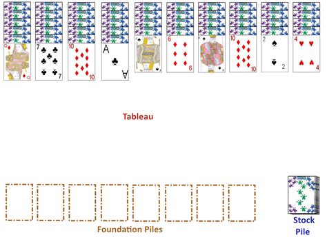 How To Play the Card Game Spider Solitaire