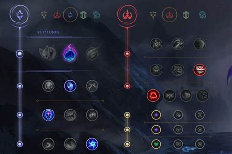 Ziggs ARAM Build [+Tips] | League of Legends Guide | Basically Average