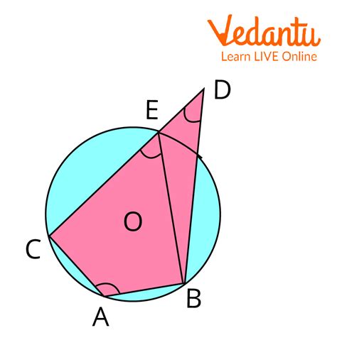 Theorem on the Sum of Opposite Angles of the Cyclic Quadrilateral | Learn and Solve Questions