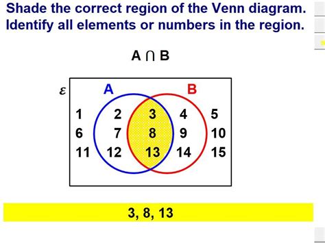 Venn Diagrams & Set Notation | Teaching Resources