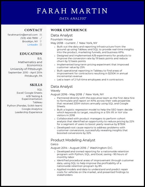 31 Data Analyst Resume Examples for 2025