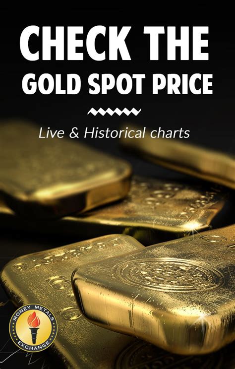 Gold spot price, Live, Historical: Gold Price - Money Metals Exchange ...