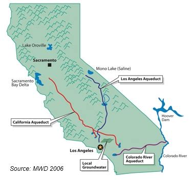 JGs Flying/Roadtrip USA 2015: California Aqueduct