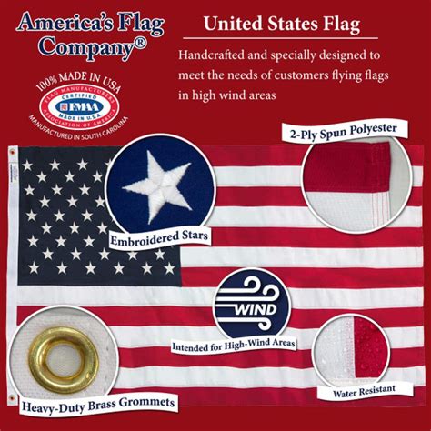 America's Flag Company Products - FORTISVEX