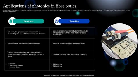 Photonics Applications Of Photonics In Fibre Optics Ppt Powerpoint ...