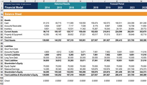 Assets And Liabilities Spreadsheet Template Spreadsheet Downloa personal assets and liabilities ...