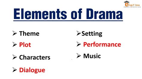 ELEMENTS OF DRAMA || DRAMA & IT'S ELEMENTS || HISTORY OF ENGLISH DRAMA - YouTube