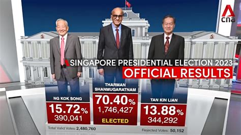 How Old Is Singapore 2024 Election - Rivi Lucilia