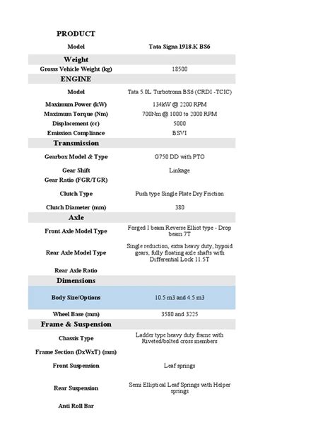 TATA TIPPER Trucks Specifications | PDF | Axle | Truck