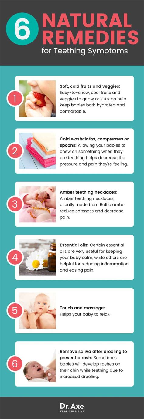 Teething Symptoms: 6 Natural Remedies to Ease Baby's Pain- Dr Axe