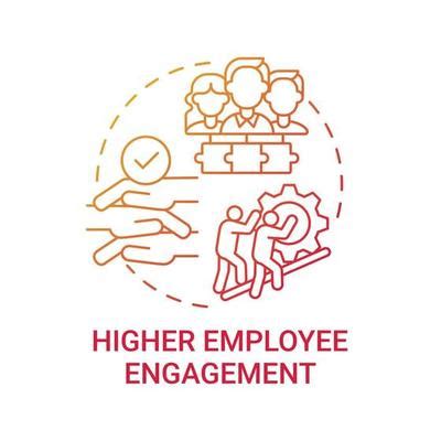 Employee Engagement Vector Art, Icons, and Graphics for Free Download