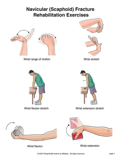 Summit Medical Group | Rehabilitation exercises, Exercise, Wrist exercises