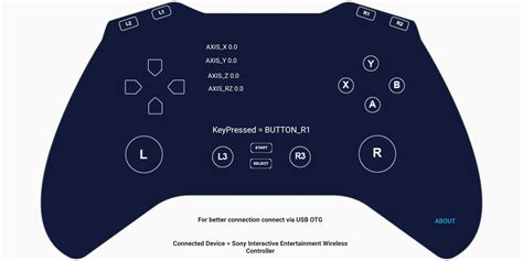 Gamepad Tester for Android - APK Download