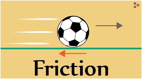 Physics - What is Friction? | What is friction, Physics, Friction