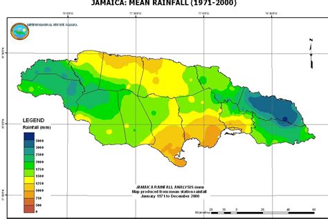 Climate