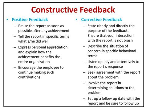 Employee negative feedback examples - lulabug