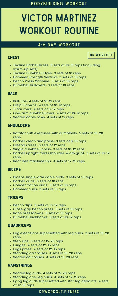 Victor Martinez's Workout Routine and Diet Plan | Dr Workout